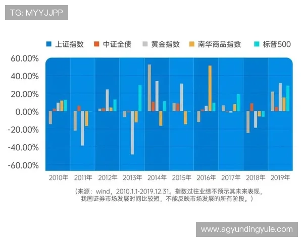 马来西亚云顶有限公司最新动态与未来投资计划详细解读